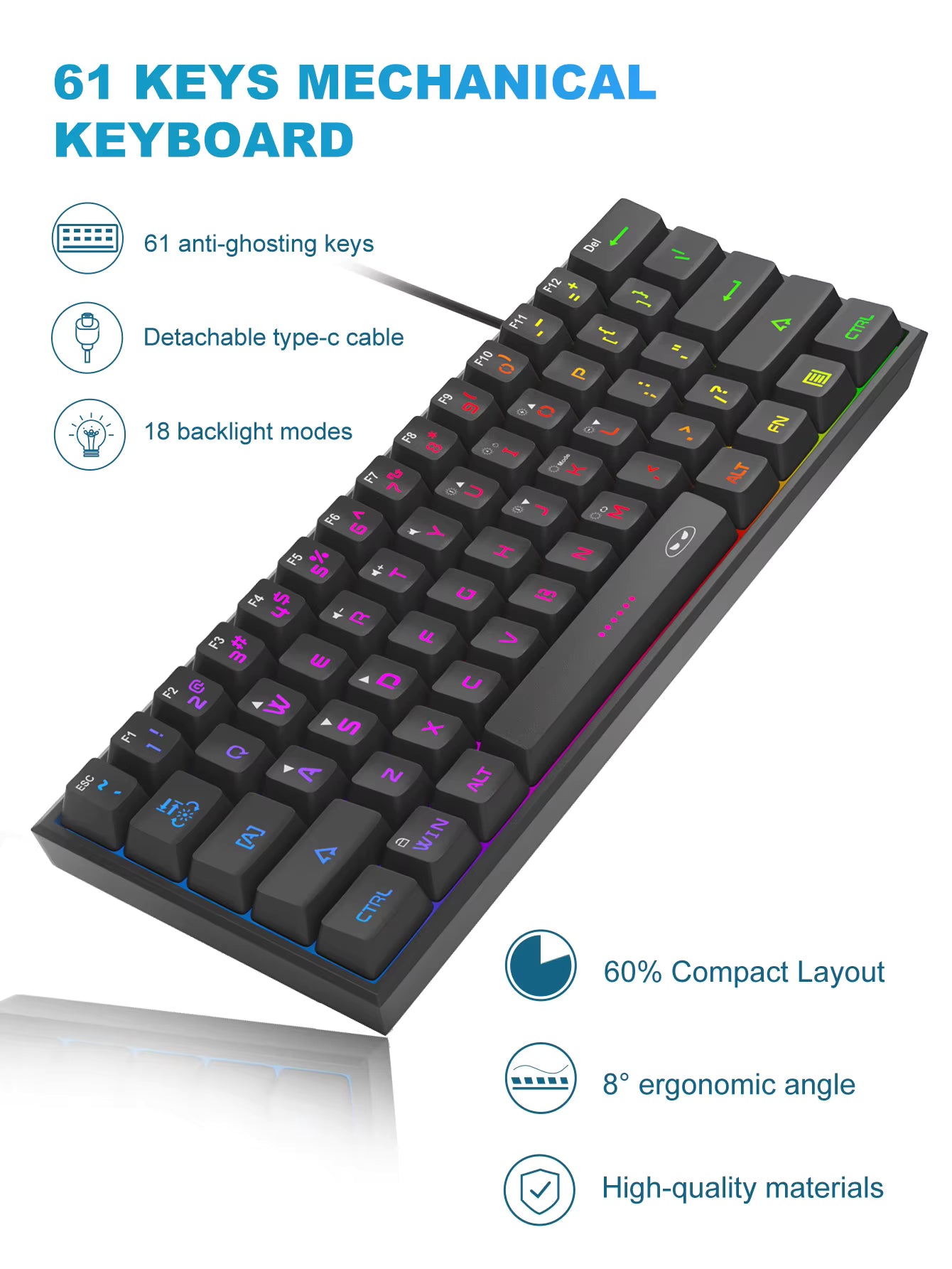Mini 60% Gaming Keyboard, RGB Backlit 61 Key Ultra-Compact Keyboard, TS91 Ergonomic Waterproof Mechanical Feeling Office