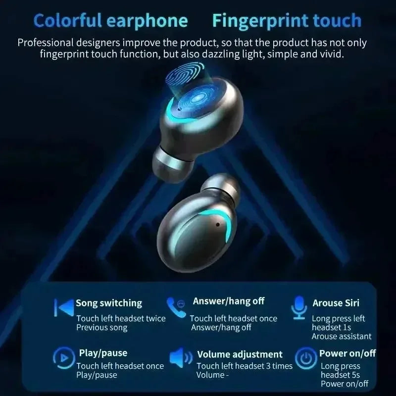 Experience Unmatched Sound Quality with TWS F9-5 Bluetooth 5.3 Wireless Earbuds - Waterproof, HiFi Stereo Sports Headphones with Noise Cancellation and Built-in Mic